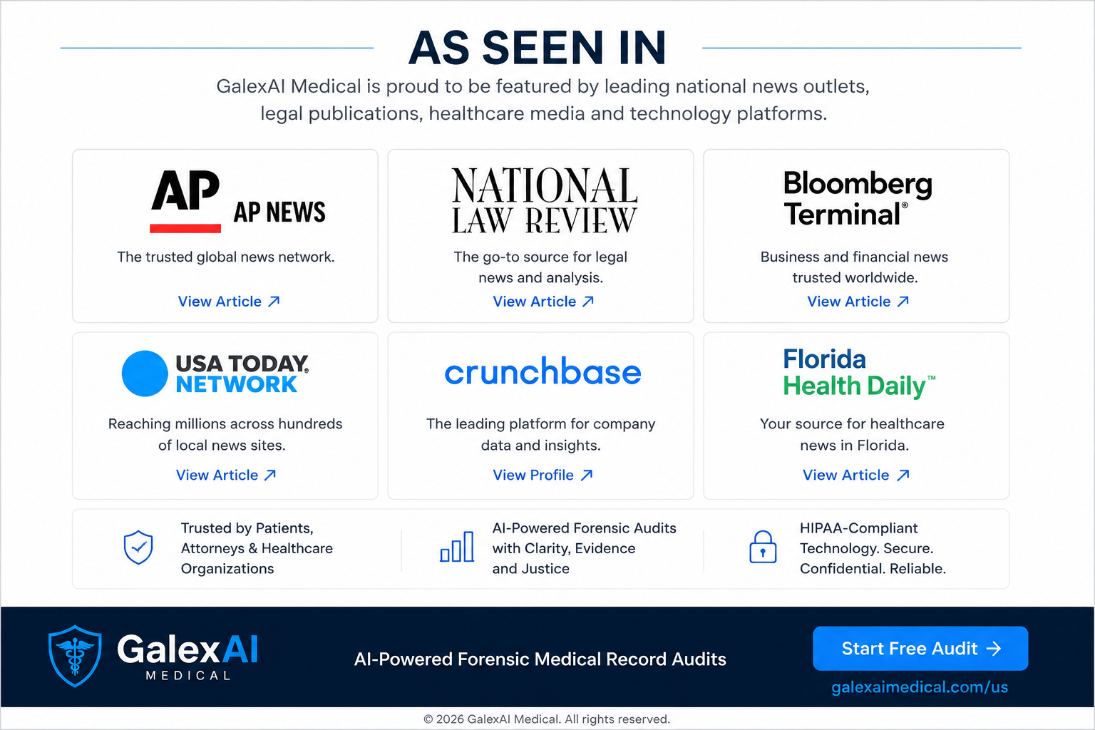 GalexAI Medical As Seen In AP News National Law Review Bloomberg Terminal USA TODAY Network Crunchbase Florida Health Daily